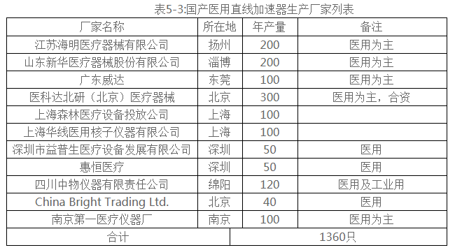 QQ截图20180917142803.png