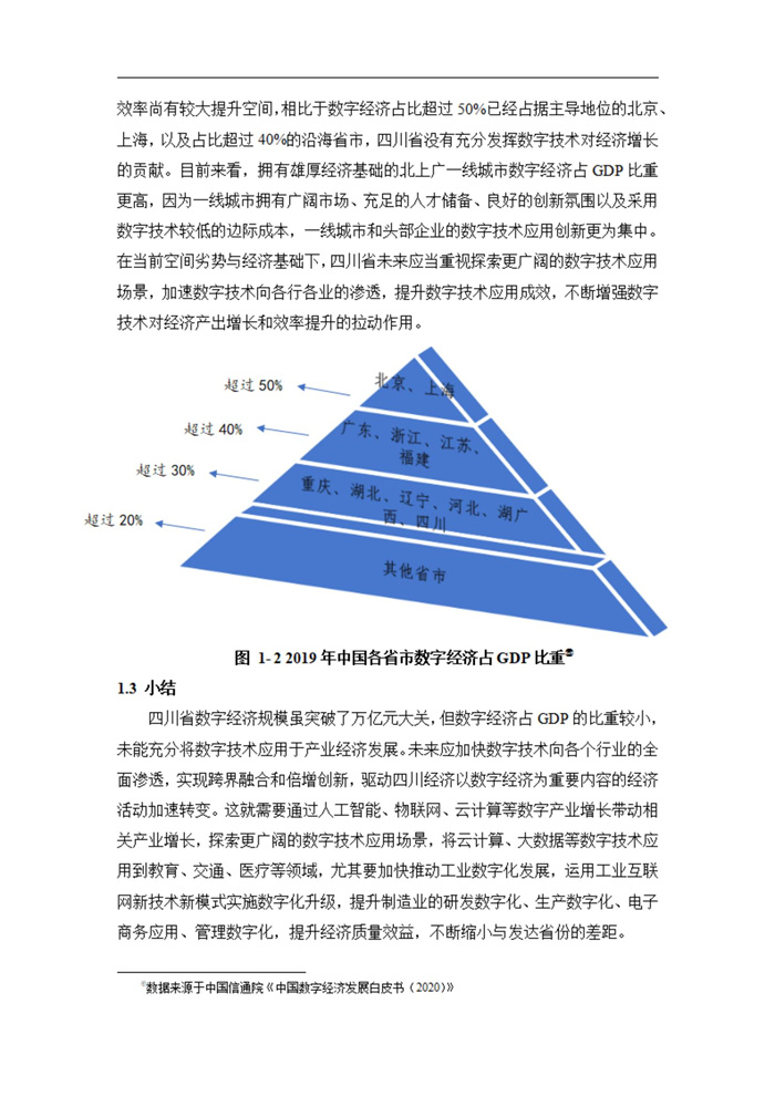四川省传统制造业数字化转型升级的路径与策略研究_20230927142612_06.jpg