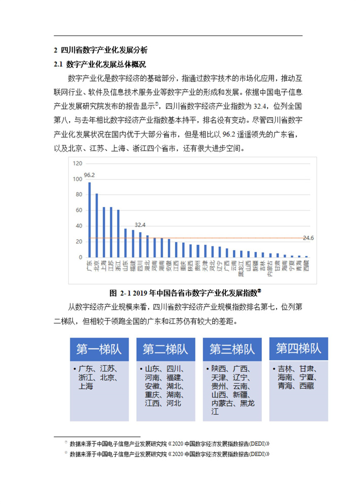 四川省传统制造业数字化转型升级的路径与策略研究_20230927142612_07.jpg