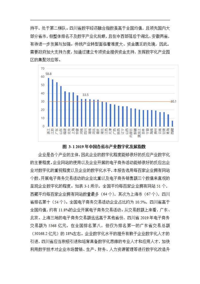 四川省传统制造业数字化转型升级的路径与策略研究_20230927142612_10.jpg