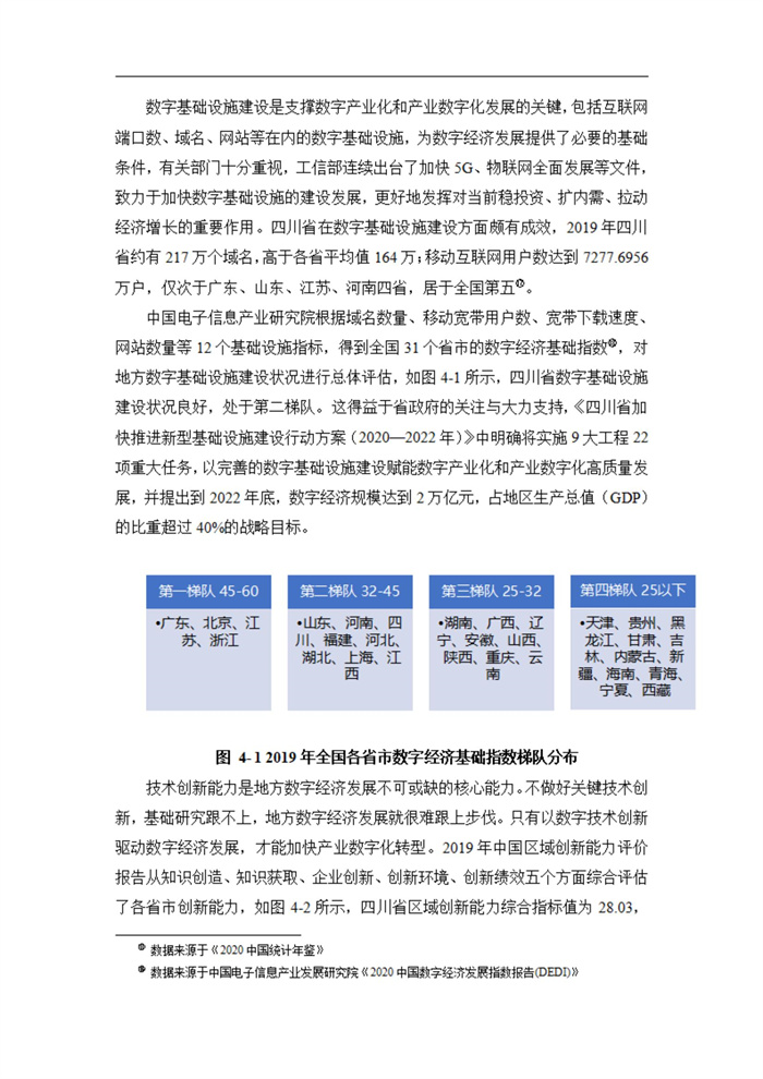 四川省传统制造业数字化转型升级的路径与策略研究_20230927142612_15.jpg