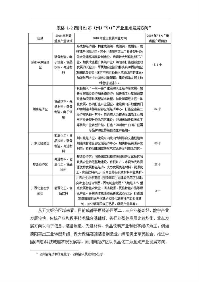 四川省传统制造业数字化转型升级的路径与策略研究_20230927142612_28.jpg