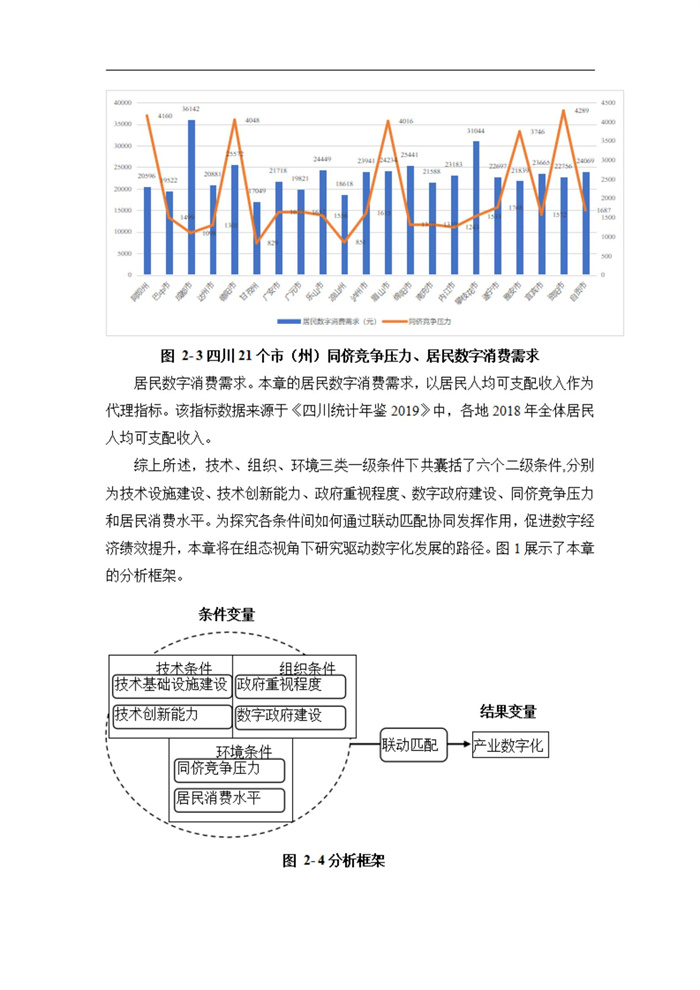 四川省传统制造业数字化转型升级的路径与策略研究_20230927142612_32.jpg