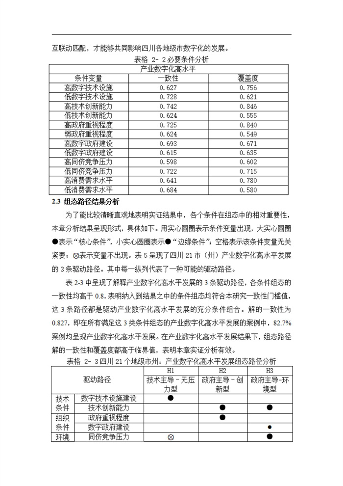 四川省传统制造业数字化转型升级的路径与策略研究_20230927142612_34.jpg
